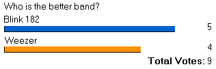 Who is the better band?